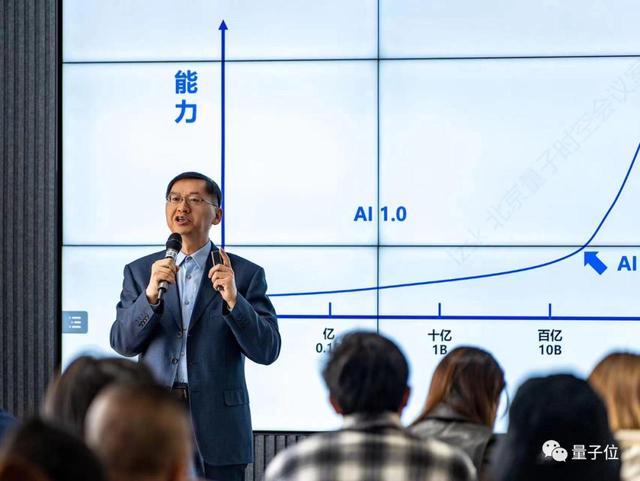 AI expert Zhou Ming releases MChat: controllable generation, affordable ...