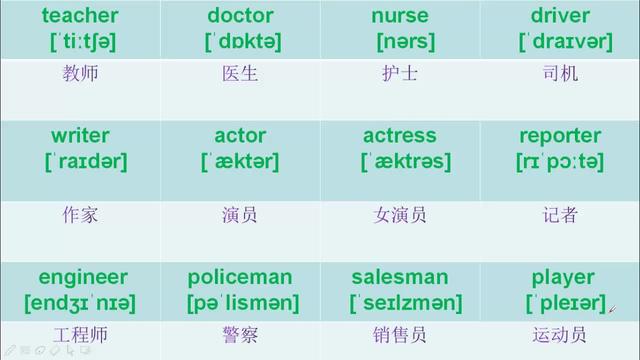 医生用英语怎么说呢(医生用英语怎么读)