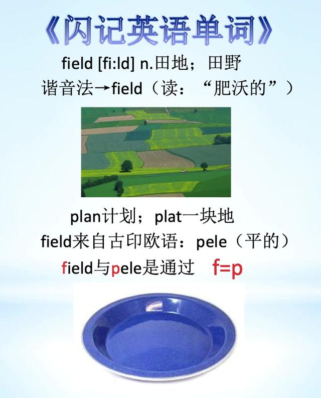 土壤soil陸地土地land,ground農田農場farm,field