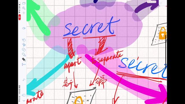 secret是什么意思(secret是什么意思中文)