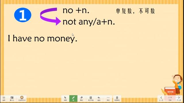 not是什么意思(not是什么意思中文)