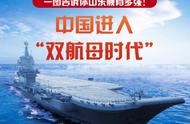 China enters period of Shuang Hang's mother one graph tells you Shandong to naval vessel has many s