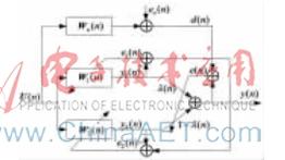 自适应滤波算法研究及其Matlab实现