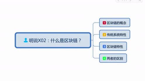 朝夕怎么用