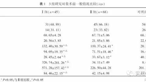 天门市健康人群乙型肝炎感染状况分析