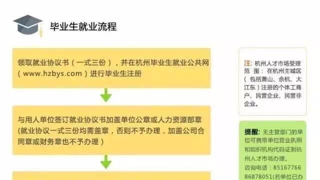 大学生单位实习就业协议书精选