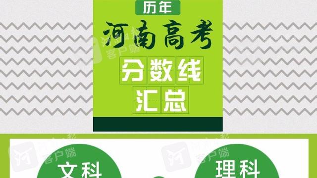 河南历年高考分数线