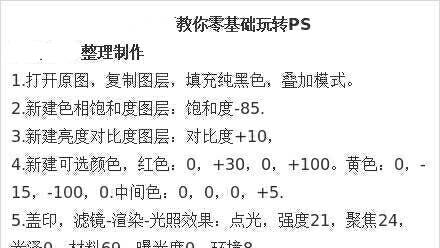 怎么用ps