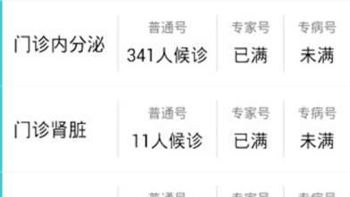 为什么没有给医院、医生评分的APP或者网站