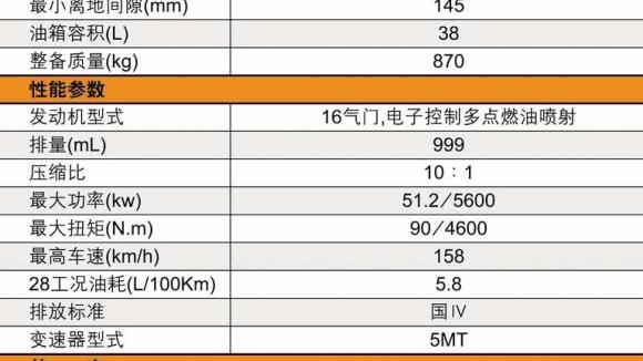 1马力等于多少千瓦时