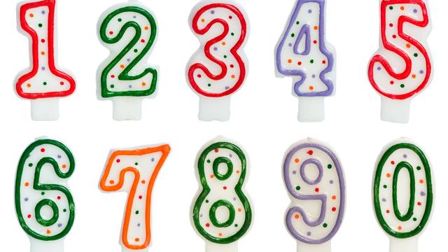 3 14p 指的是什么意思