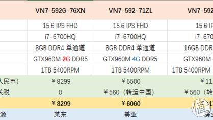 宏碁win10设置ssd为第一启动