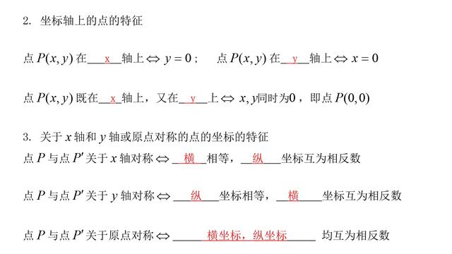 初中数学轴对称定理和平面直角坐标系知识点解析