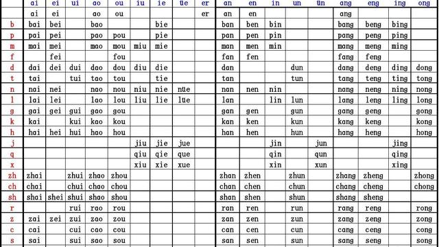 l音語句