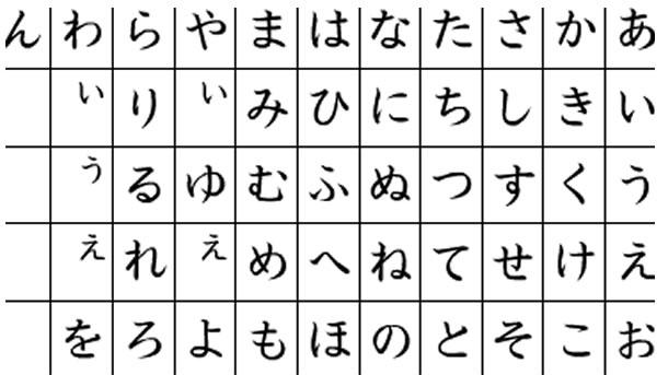 日語基礎單詞句子