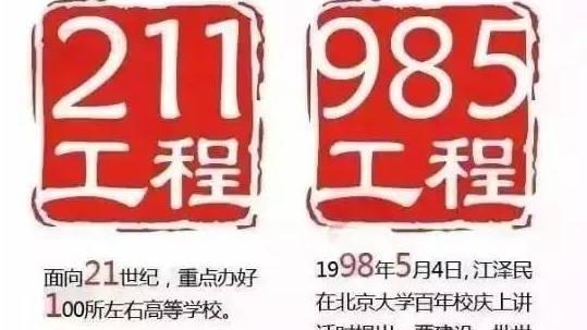 211工程院校和985工程院校是什么意思