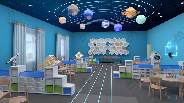 幼儿园科学发现室里应摆哪些物品