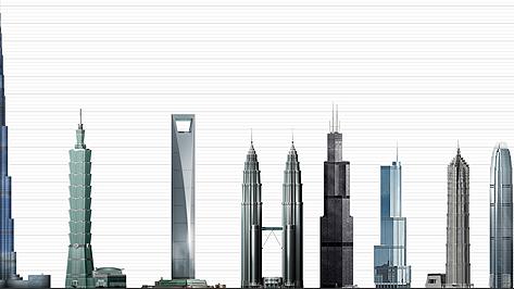 中国著名建筑有哪些急急急
