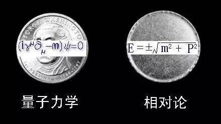 请简单地说一下量子理论和相对论到底矛盾在了什么地方