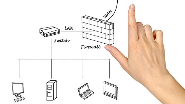 win10联通宽带设置路由器设置wifi设置