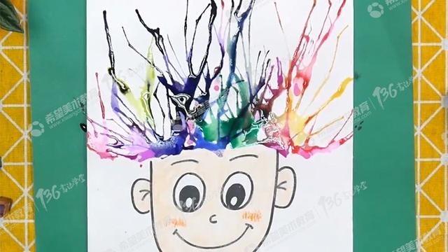 美术培训心得体会