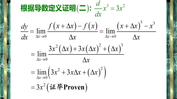 导数概念的通俗讲解