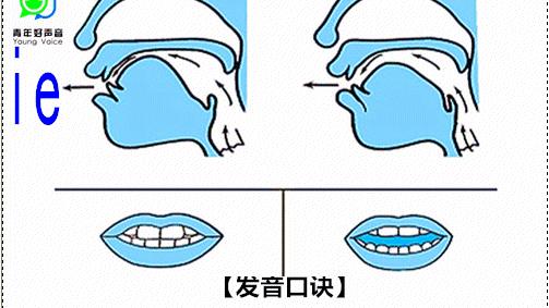 汉语拼音ie的发音