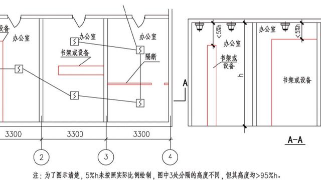 紫外火焰探测器的设计