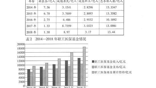 标点符号争功