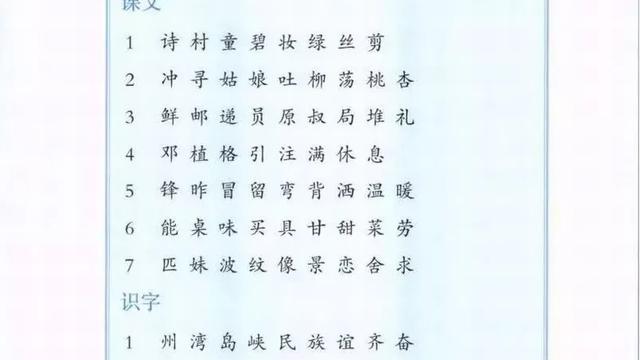 用烧字怎么组词