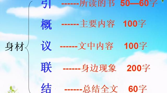 有关读后感的作文