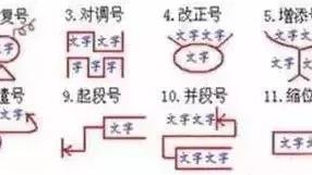 小学病句常见类型及修改方法