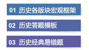 高中历史的学习方法指导