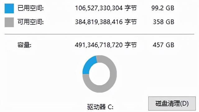 win10笔记本c盘怎么扩