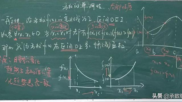 高中数学教学反思范文精选