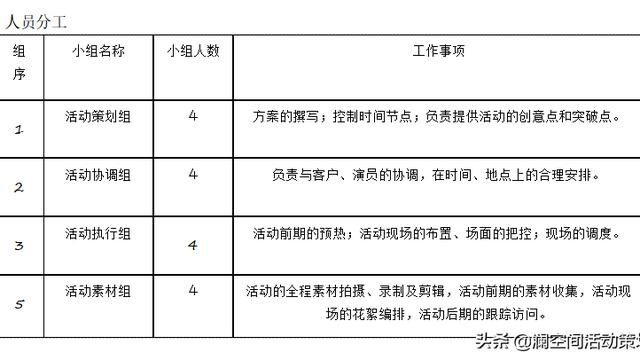 商场活动策划书