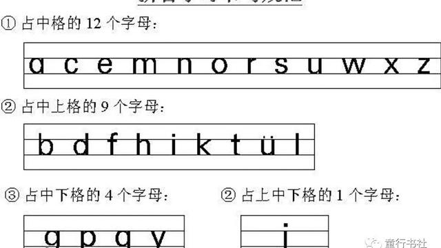 汉语拼音大写规则是什么