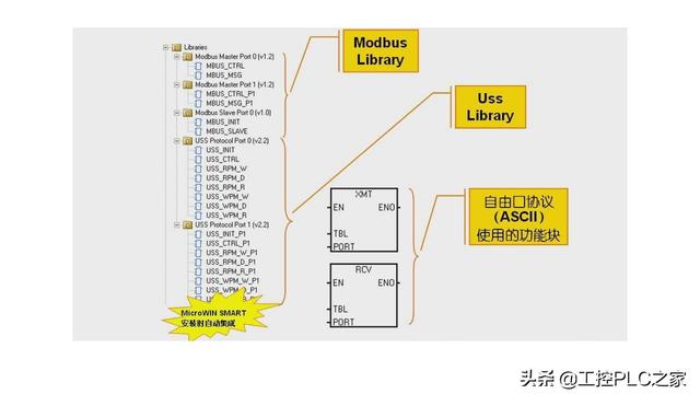 win10与smart通信接口设置