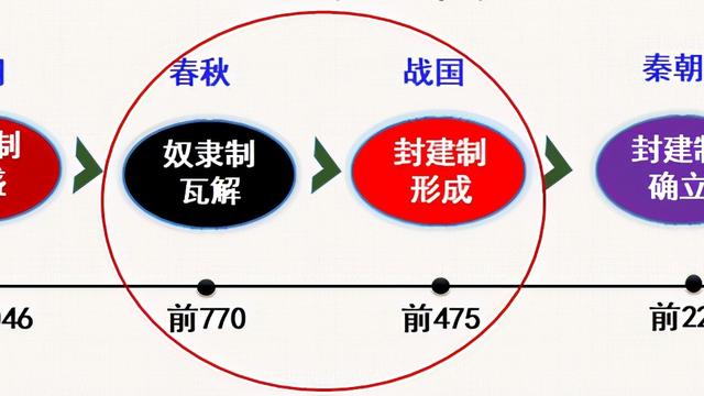 《长城》教学设计精选