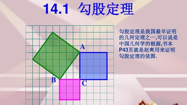 勾股定理证明范文