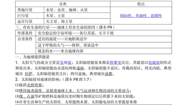 高中地理必修一知识点总结