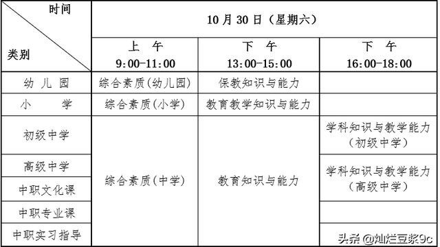 win10设置中兼容性视图设置