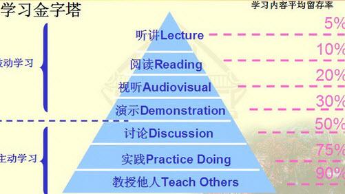师带徒师傅发言稿