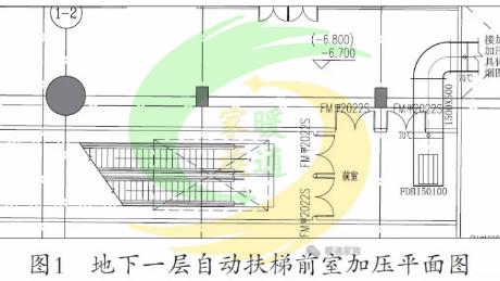 大型物流仓库通风及防排烟设计探讨