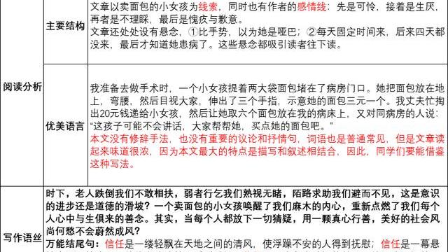 四年級300字的作文摘抄急急急