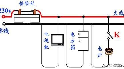 低电系统中零线断线的危险及预防