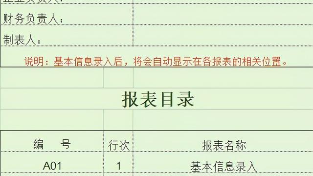 公司财务分析报告格式