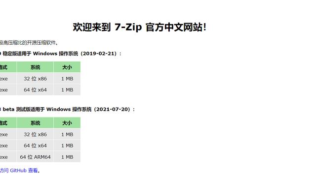 win10设置默认解压缩软件