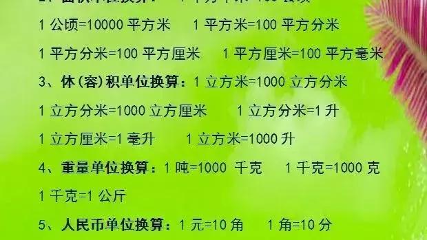 六年级数学上册期末总复习计划精选