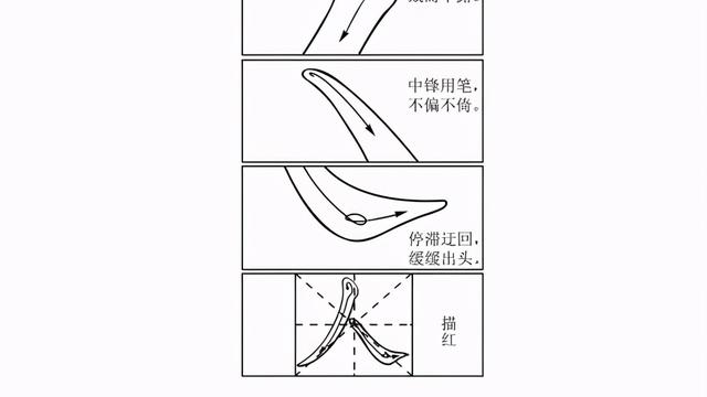 全国高考卷作文题目